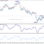 usdchf20200116a1