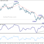 usdchf20200117b1