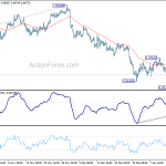 usdchf20200118w1