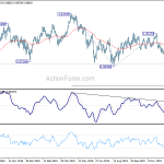 usdchf20200120a2