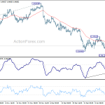 usdchf20200120b1