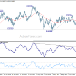 usdchf20200120b2