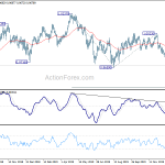 usdchf20200121a2