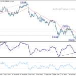 usdchf20200122a1