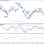 usdchf20200122b2