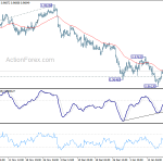 usdchf20200123a1