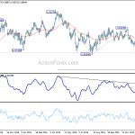 usdchf20200123a2