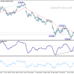 usdchf20200123b1