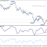 usdchf20200124a1