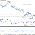 usdchf20200127a1