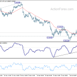 usdchf20200128a1