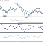 usdchf20200128a2