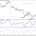 usdchf20200128b1