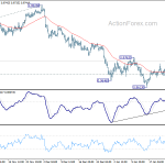 usdchf20200129a1