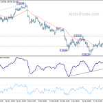 usdchf20200129b1