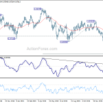 usdchf20200129b2