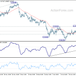 usdchf20200130b1