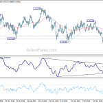 usdchf20200130b2