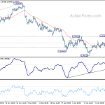 usdchf20200131a1