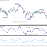 usdchf20200131a2