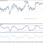 usdjpy20200102a1