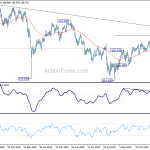 usdjpy20200102b2