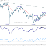 usdjpy20200102c2