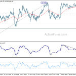 usdjpy20200103a1