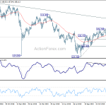 usdjpy20200104w2