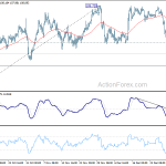 usdjpy20200106b1