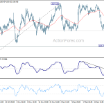 usdjpy20200107b1