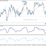 usdjpy20200108a1