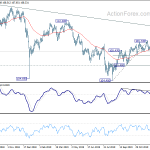 usdjpy20200108a2