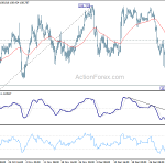 usdjpy20200108b1