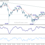 usdjpy20200108b2