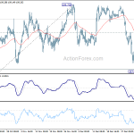 usdjpy20200109a1