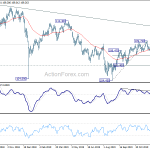 usdjpy20200109a2