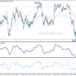 usdjpy20200109b1