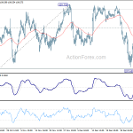 usdjpy20200110a1