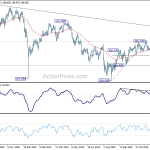 usdjpy20200110a2