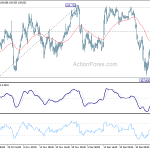 usdjpy20200110b1