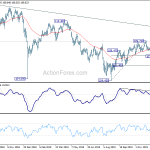 usdjpy20200114a2