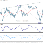 usdjpy20200114b1