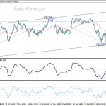 usdjpy20200114b1