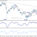 usdjpy20200114b2