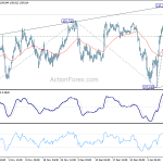 usdjpy20200115a1