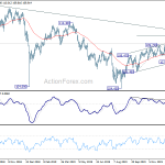 usdjpy20200115a2