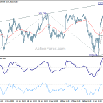 usdjpy20200115b1