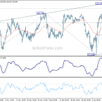 usdjpy20200116a1