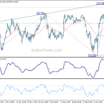 usdjpy20200116b1